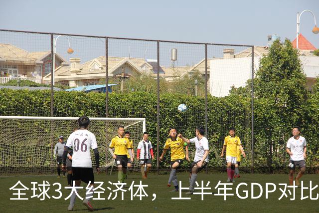 全球3大经济体，上半年GDP对比：美16万亿，欧盟11万亿，中国呢